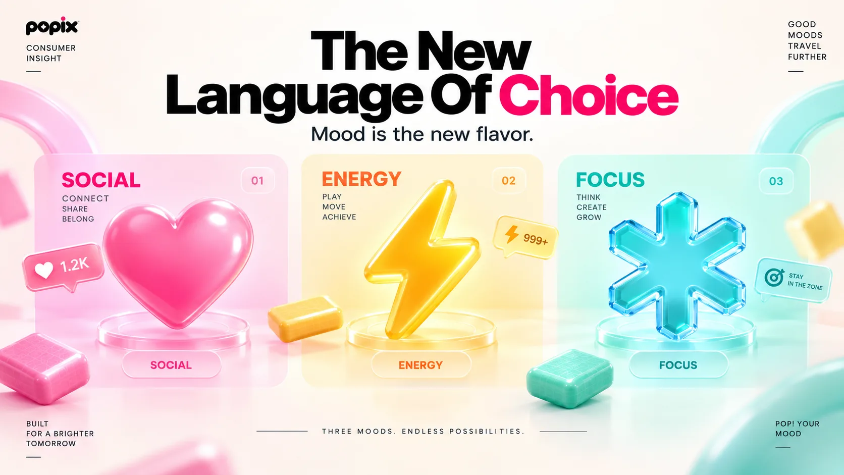 Popix Gum — Packaging Design packaging & visual design mockup 3 by Raghav Chopra